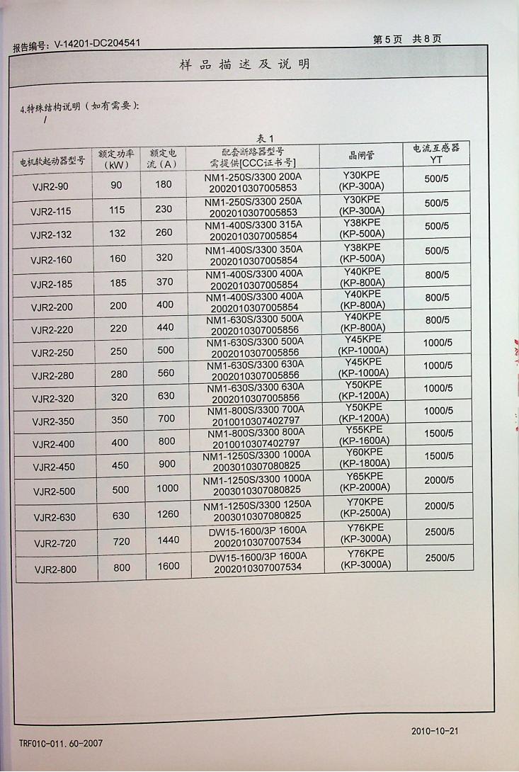 山宇WJR2-90-800KW-中检(试验报告)