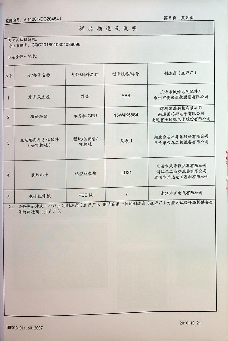 山宇WJR2-90-800KW-中检(试验报告)