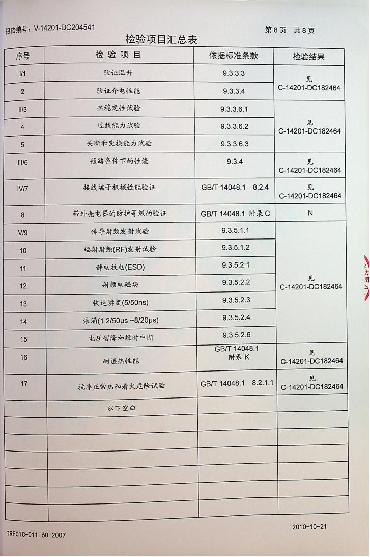 山宇WJR2-90-800KW-中检(试验报告)