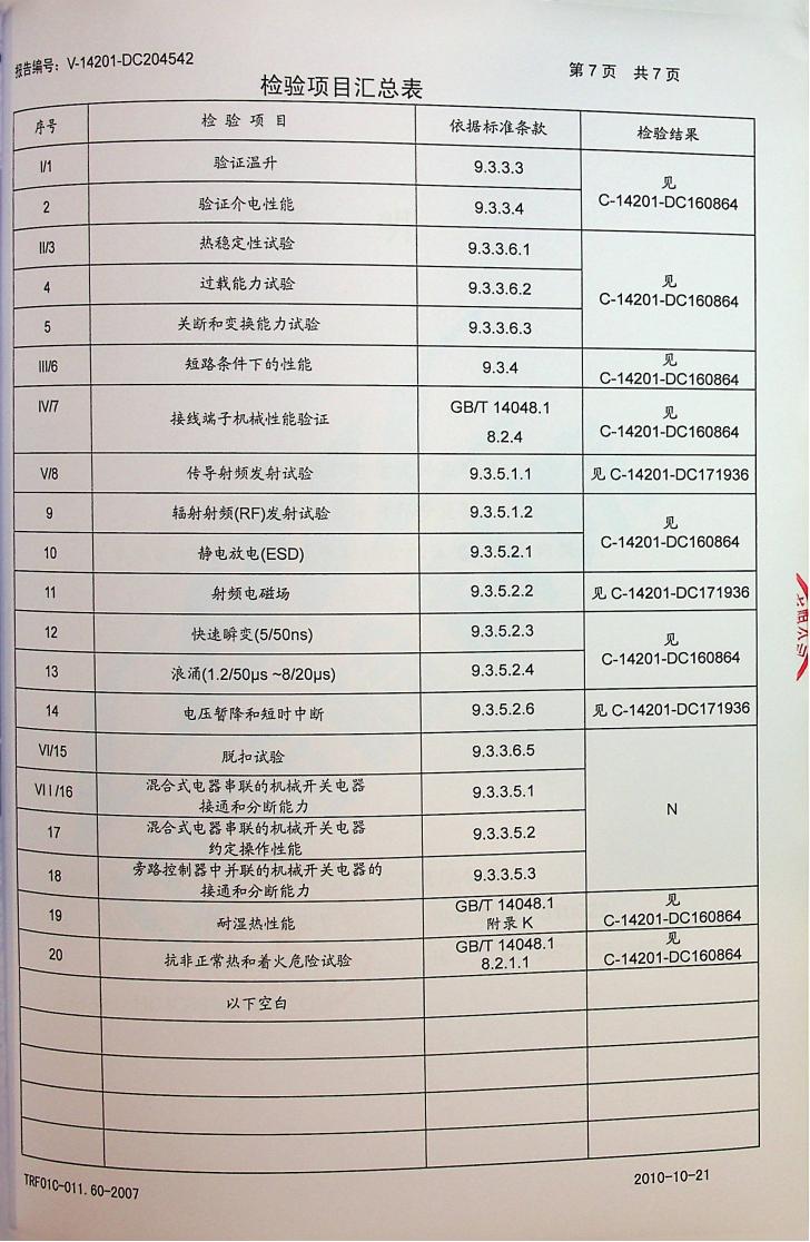 山宇WJR2-5.5-75KW-中检(试验报告)