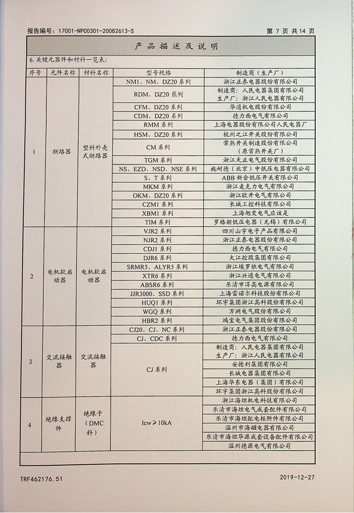 山宇WJR2软启动柜-中检(试验报告)