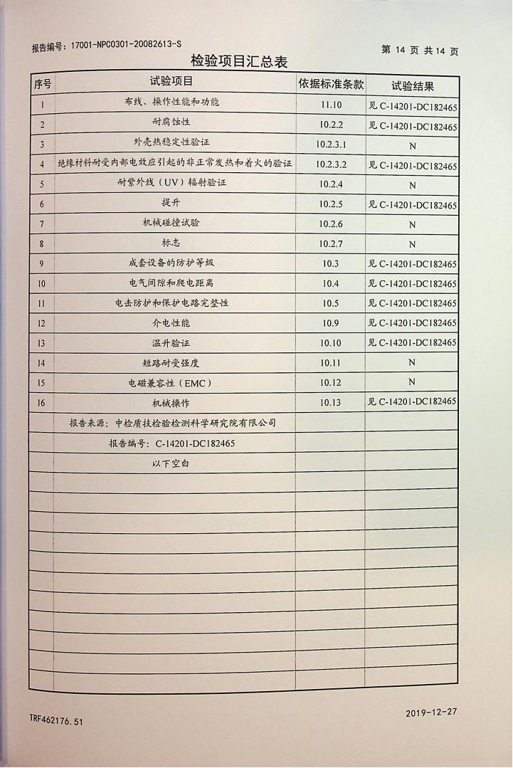 山宇WJR2软启动柜-中检(试验报告)